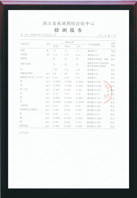  榮譽(yù)資質(zhì)